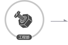 現場接駁 操作培訓